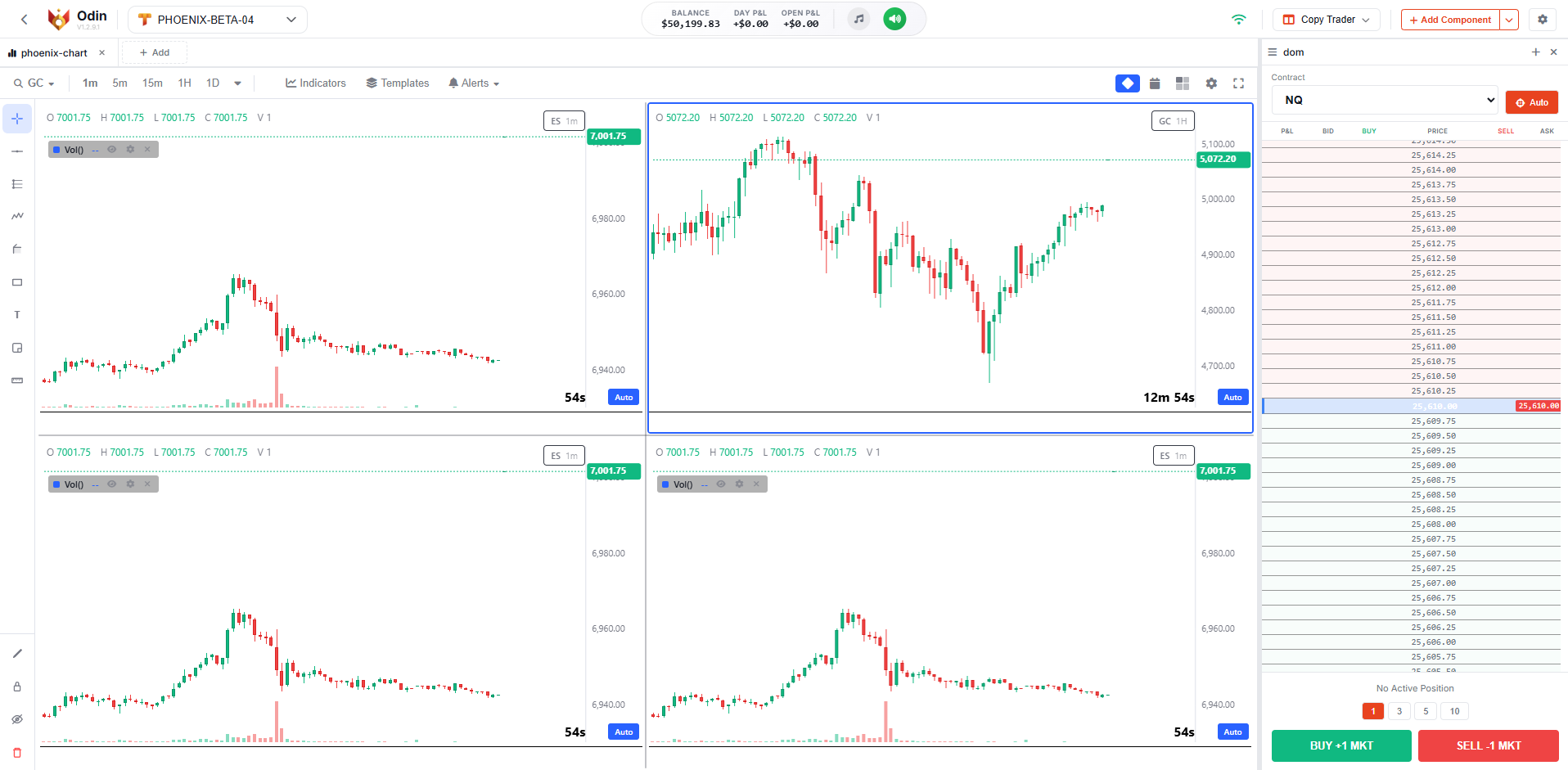 Quad Chart Grid